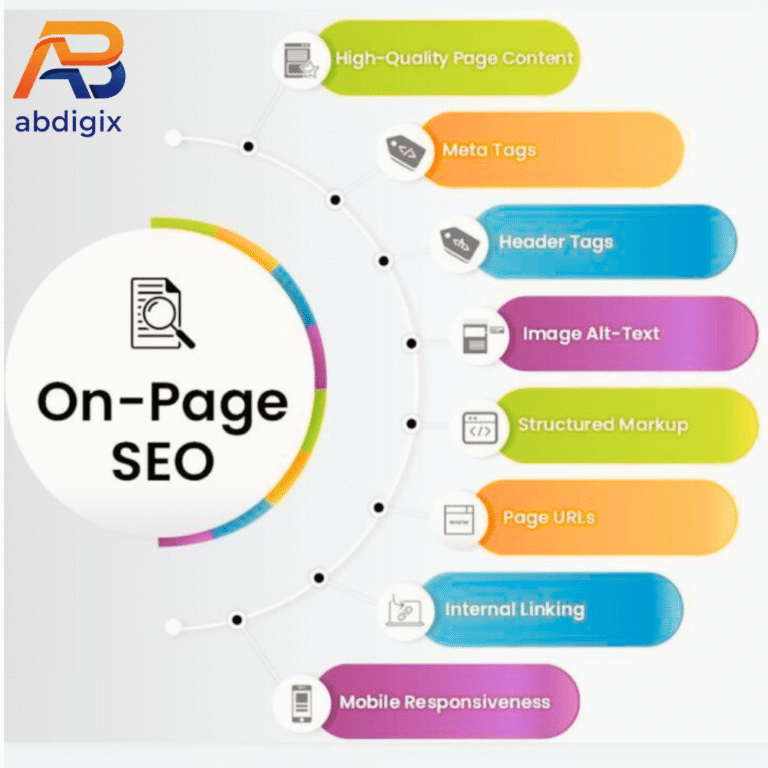 On Page SEO course in Hyderabad