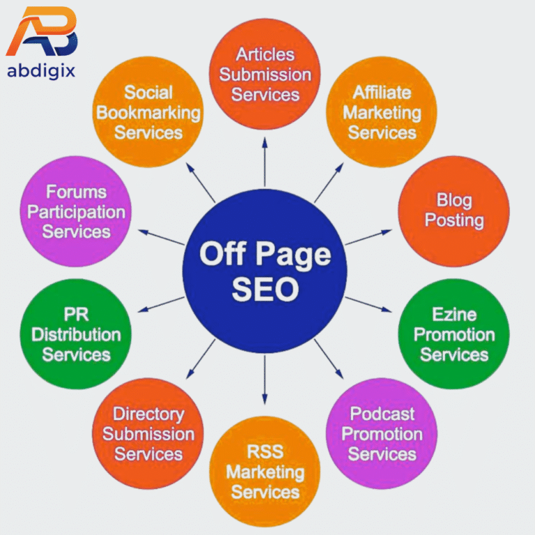 off Page SEO course in Hyderabad